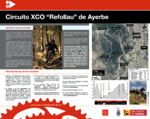 Cartel XCO Ayerbe